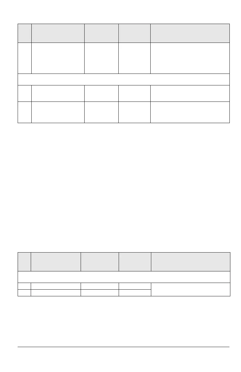 Page #146 background image