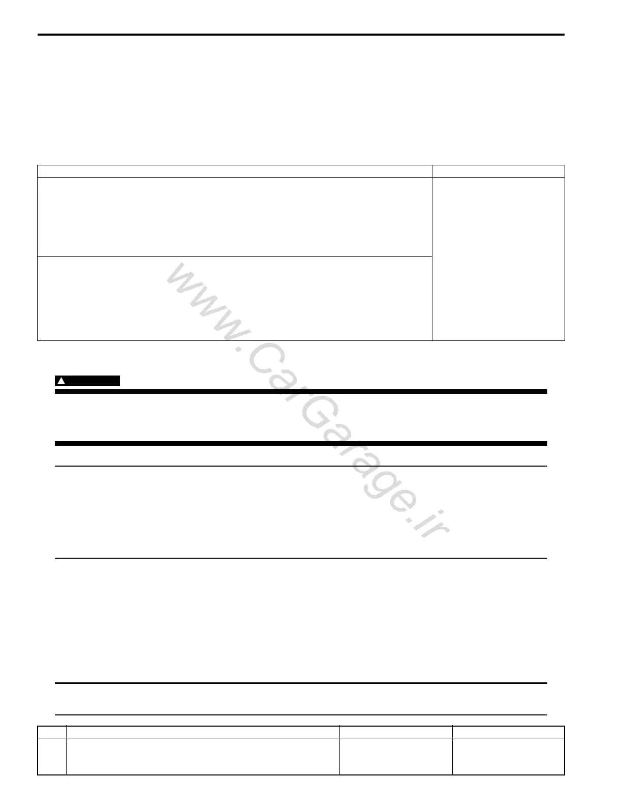 Page #128 background image