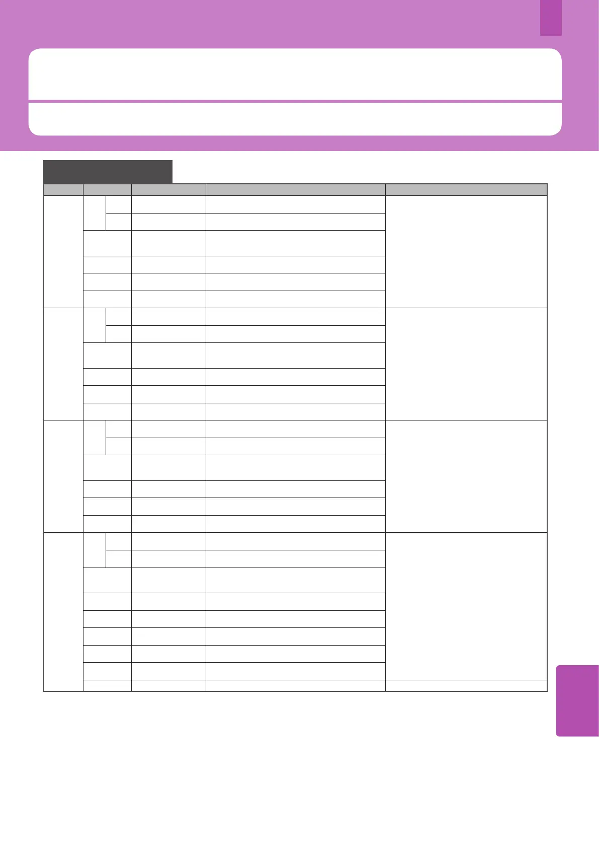 Page #71 background image