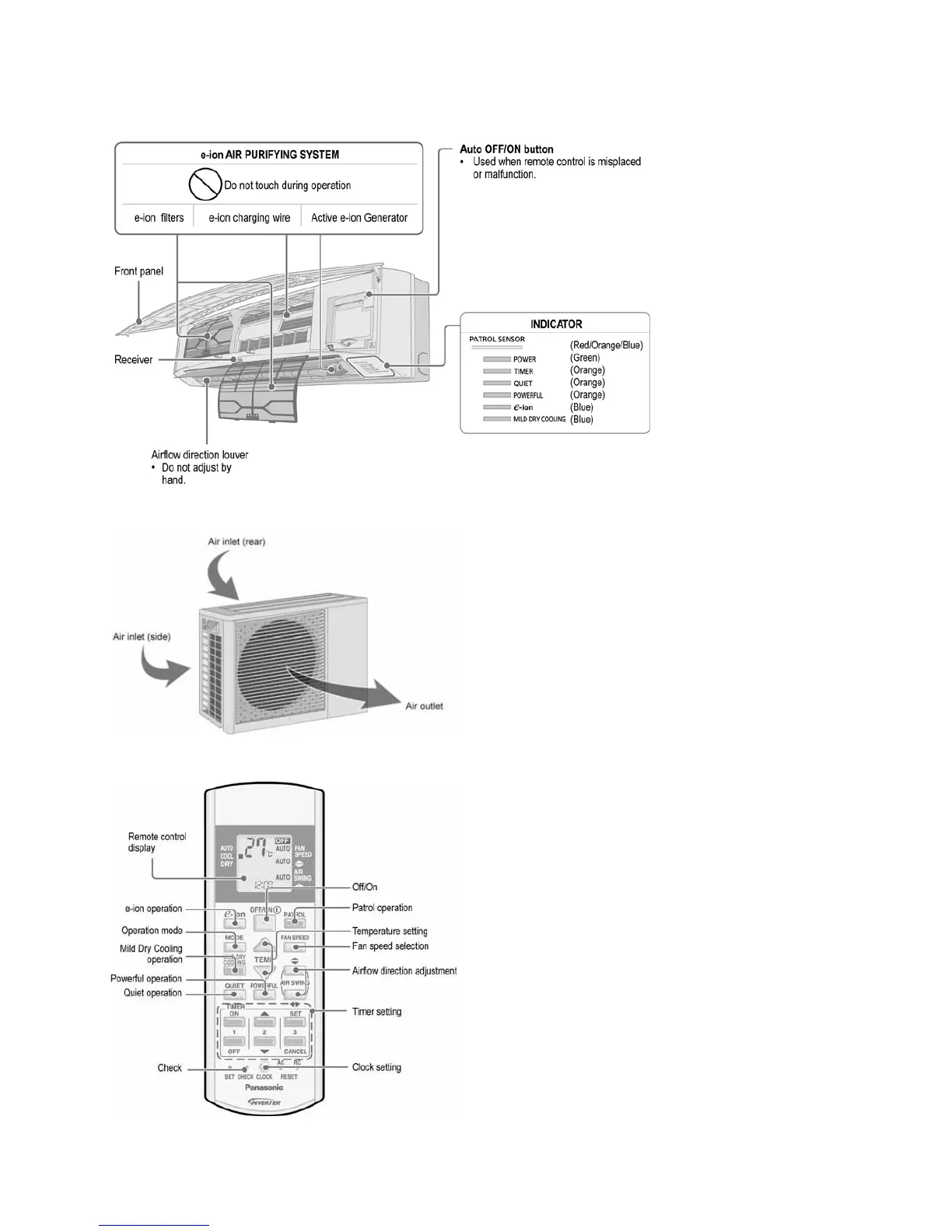 Page #7 background image