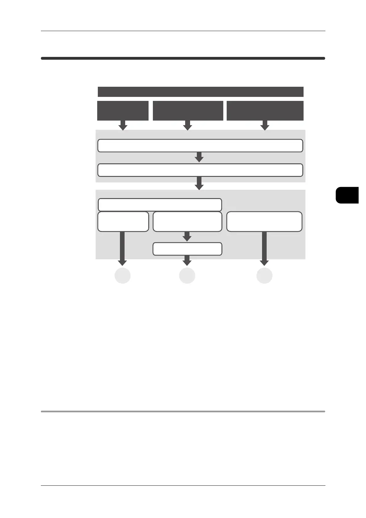 Page #99 background image