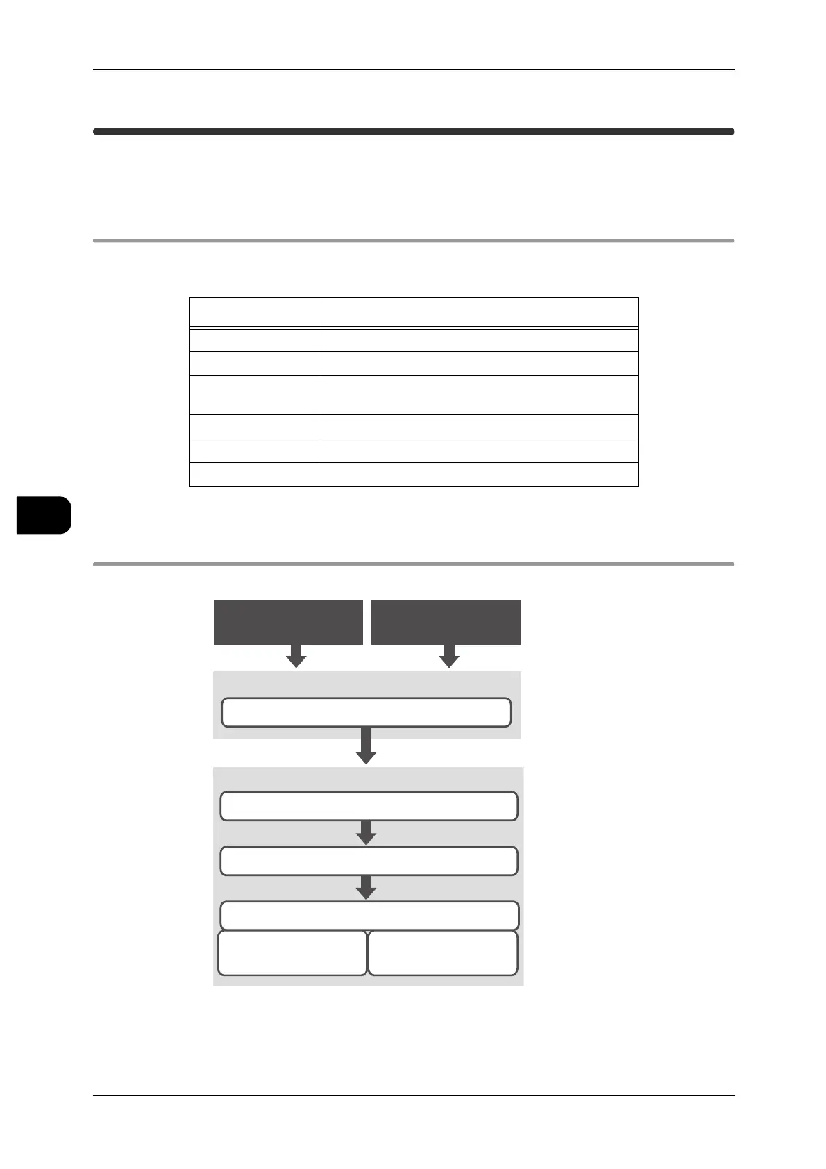 Page #138 background image