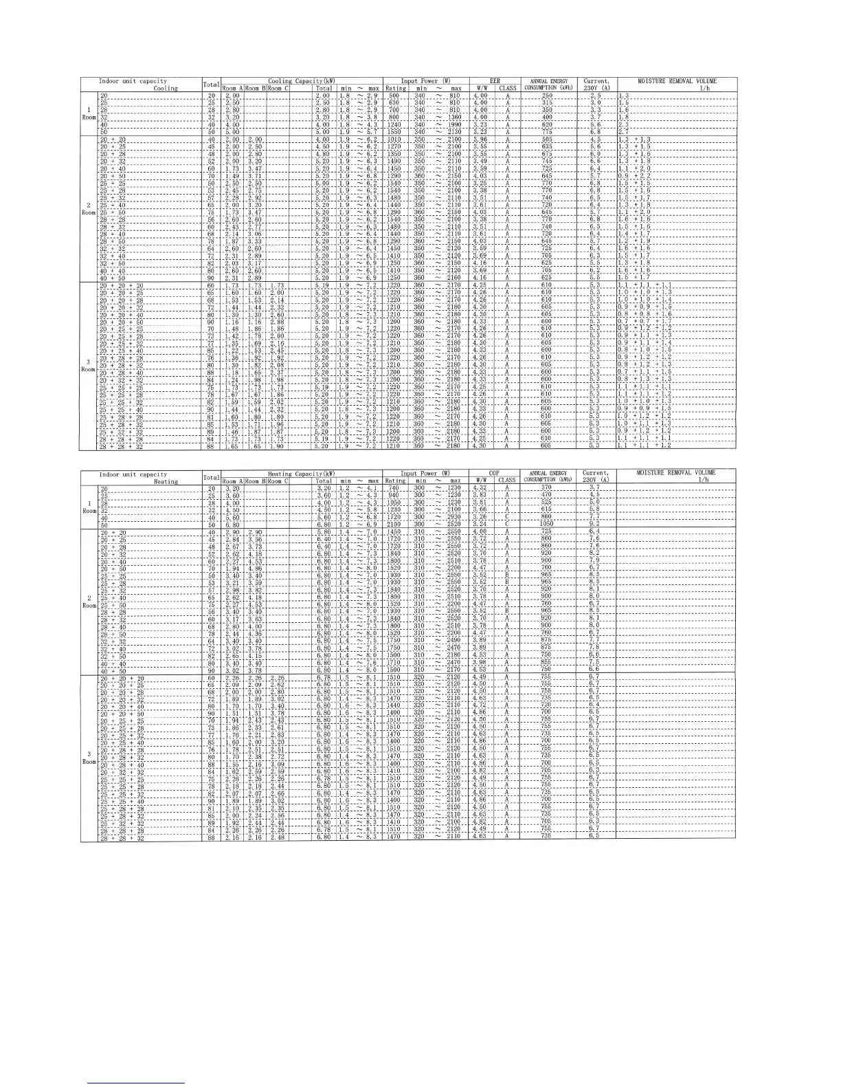 Page #22 background image