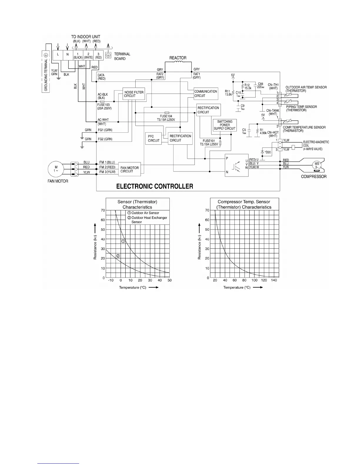 Page #51 background image
