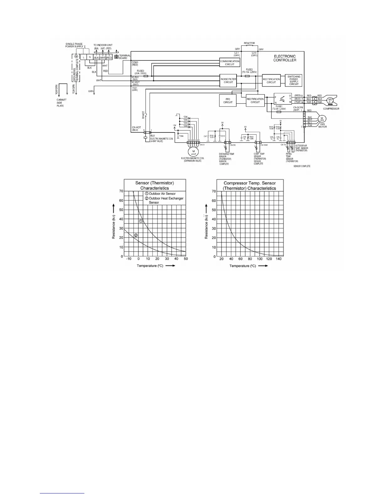 Page #53 background image