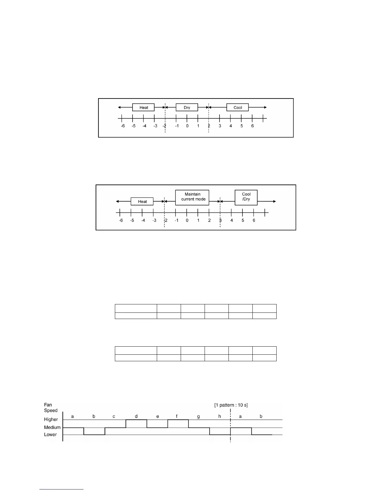 Page #69 background image
