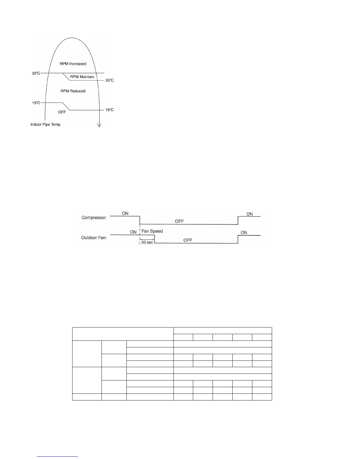 Page #70 background image