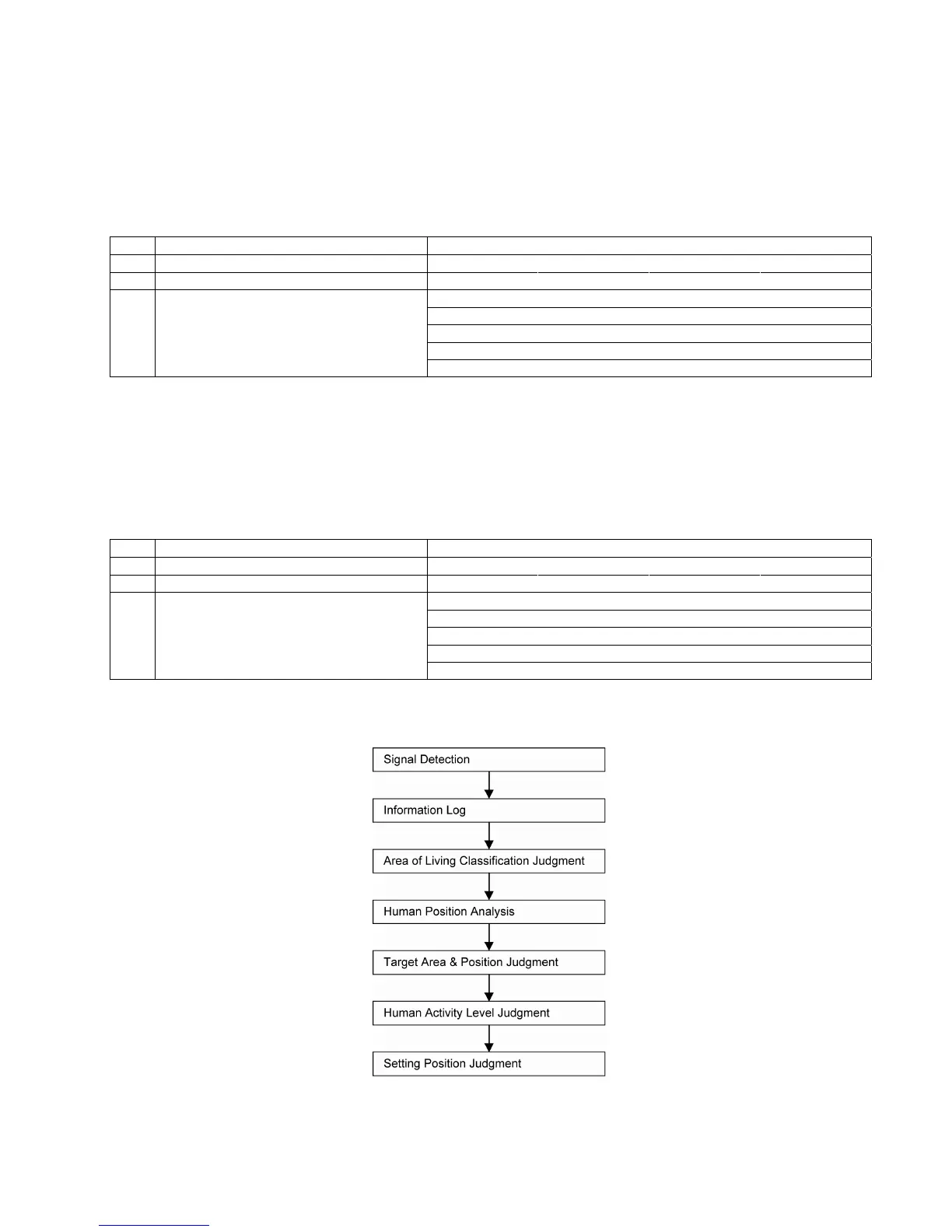 Page #77 background image