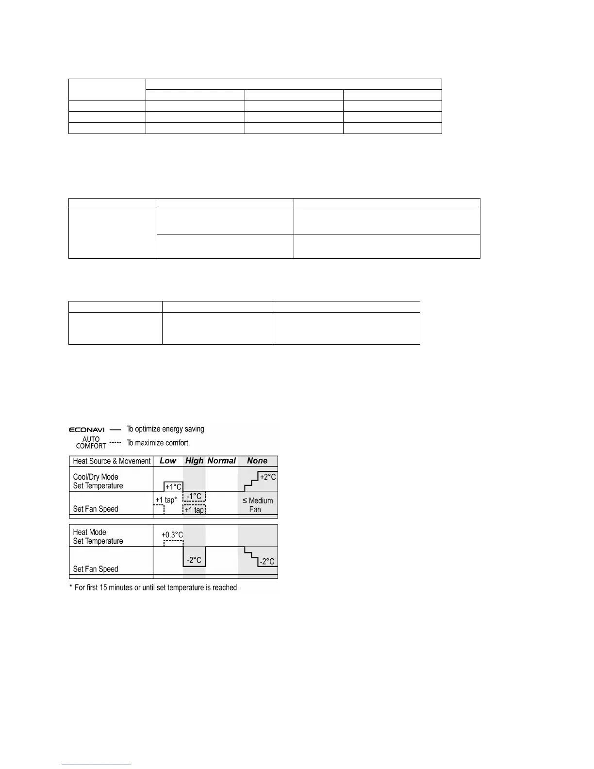 Page #79 background image