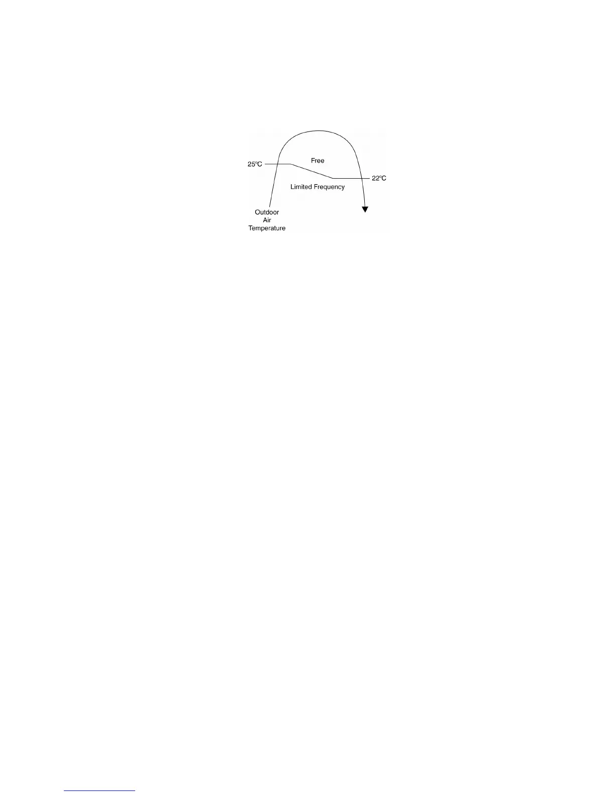 Page #89 background image