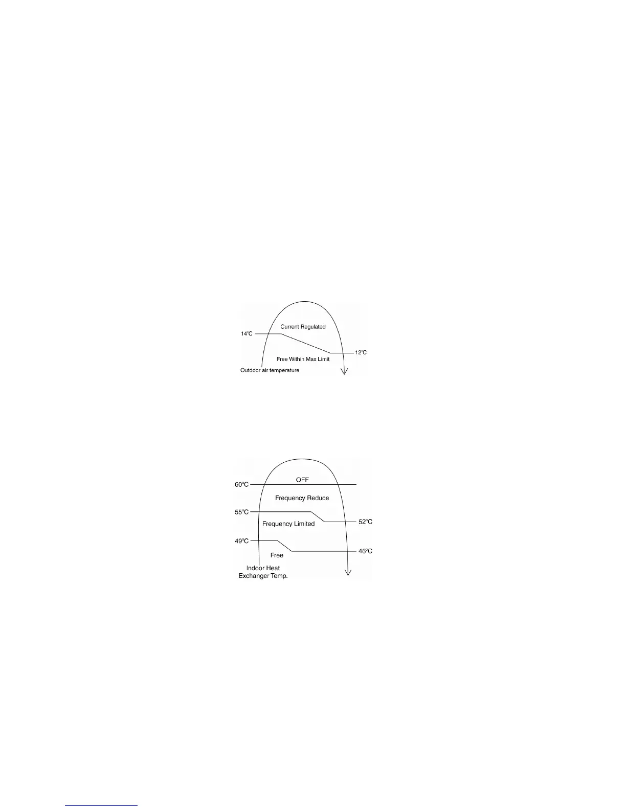 Page #90 background image