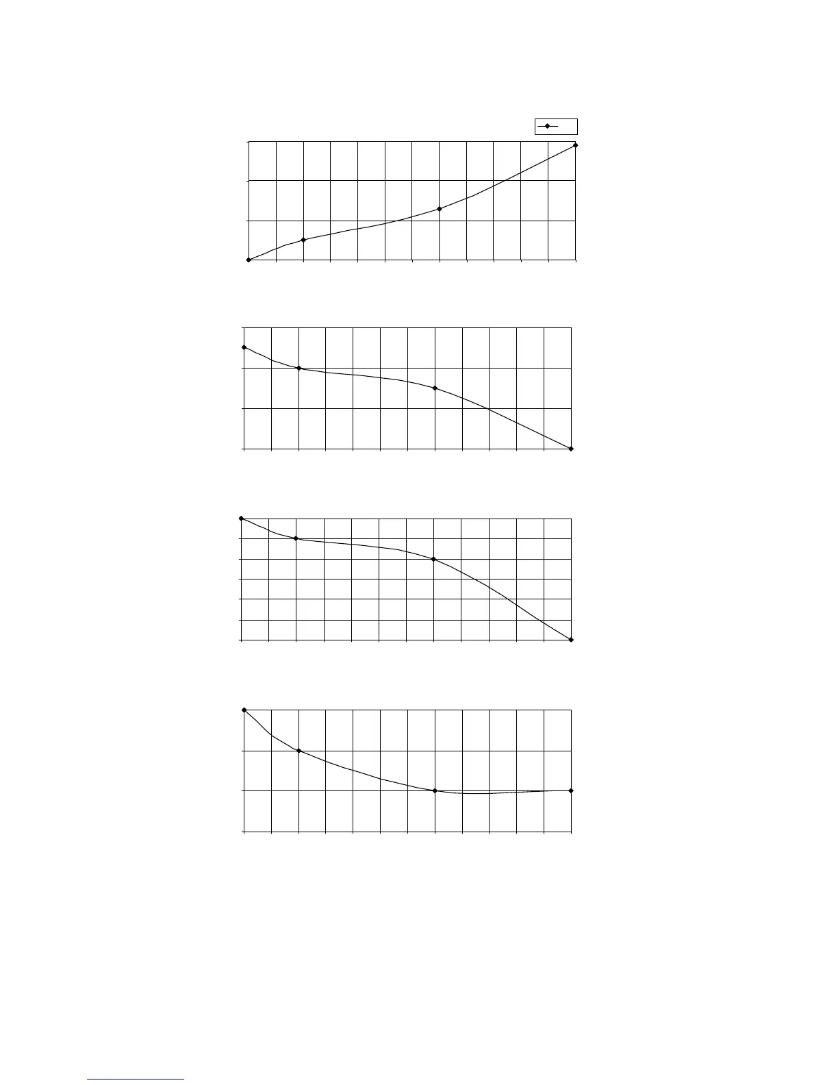 Page #142 background image