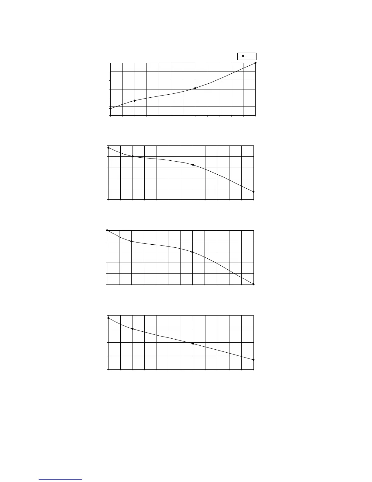 Page #150 background image