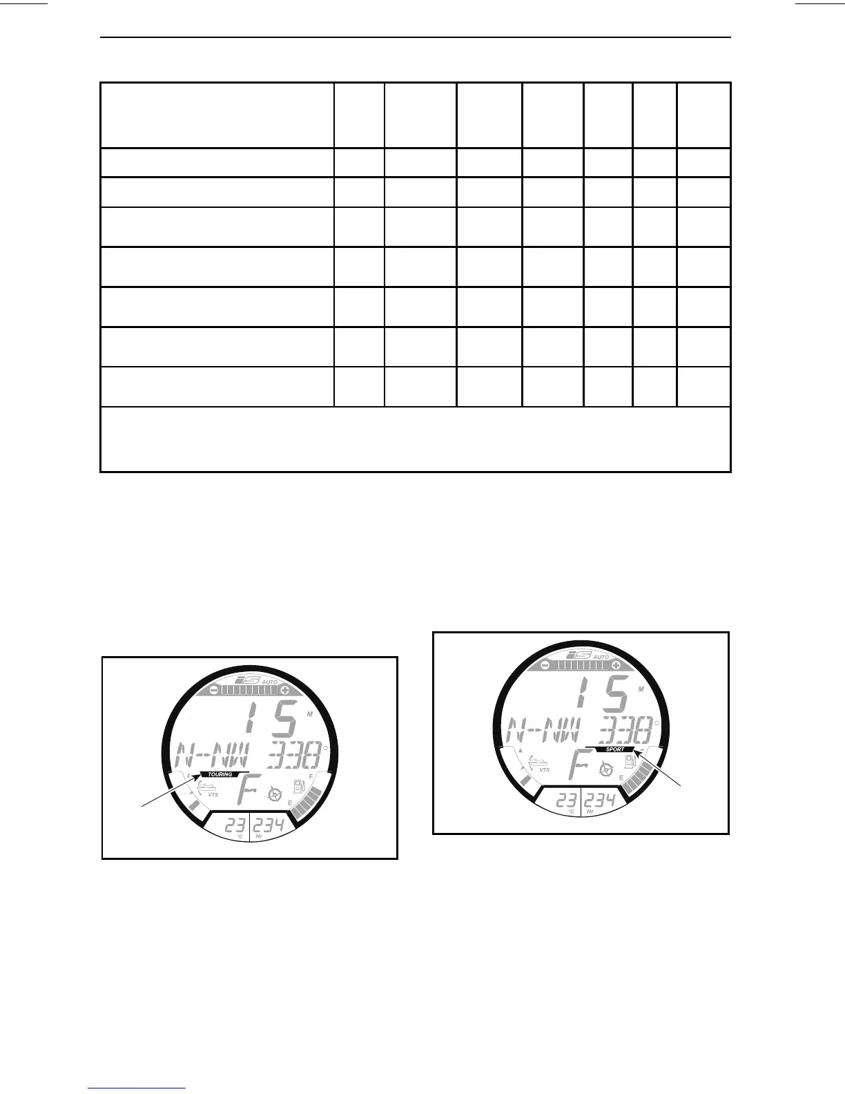 Page #106 background image