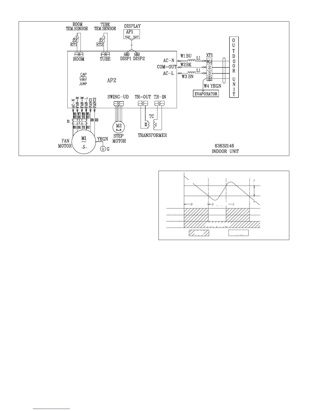 Page #28 background image
