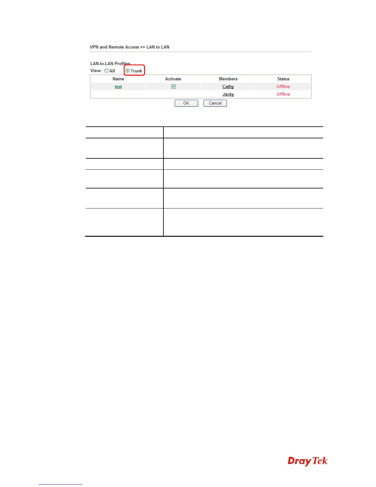 Page #282 background image