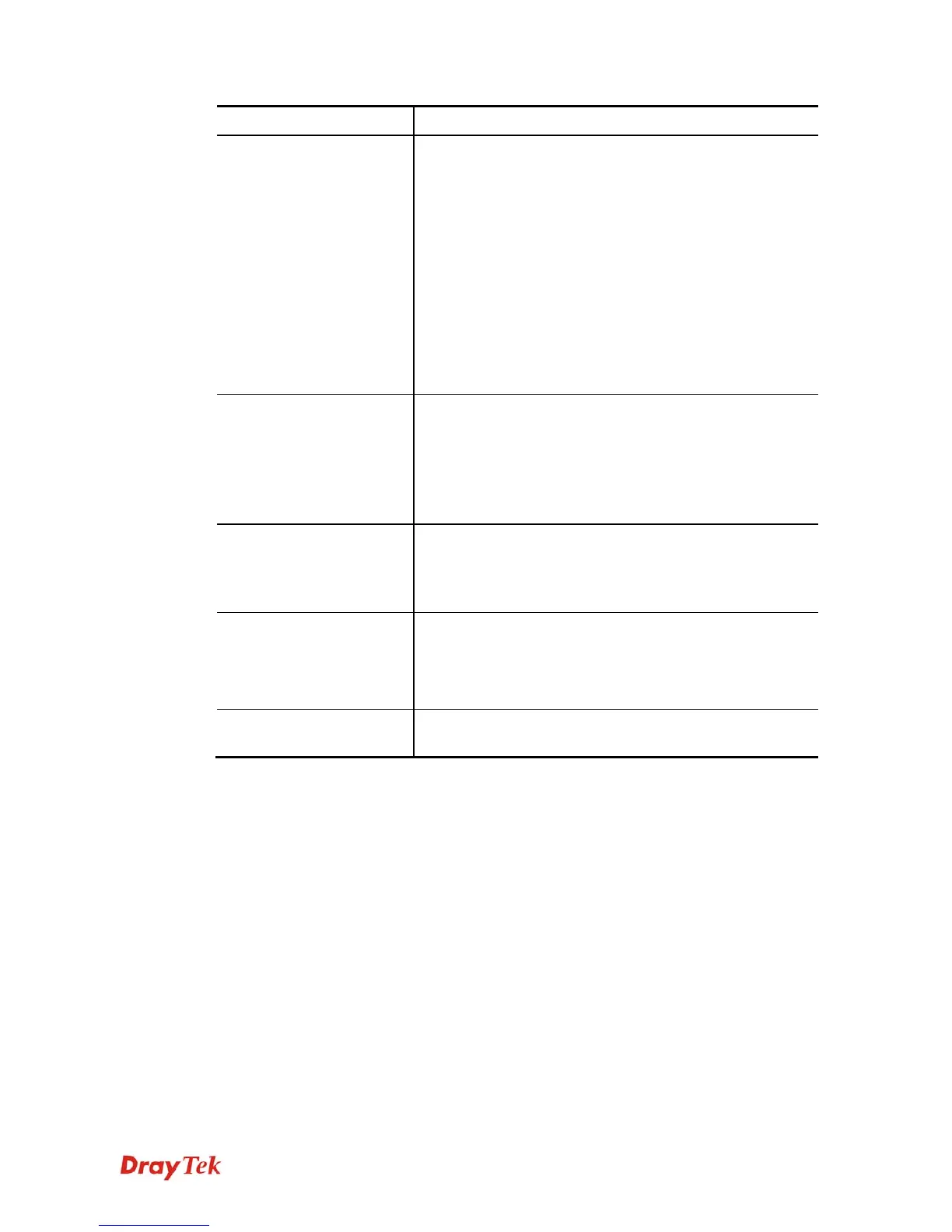 Page #141 background image