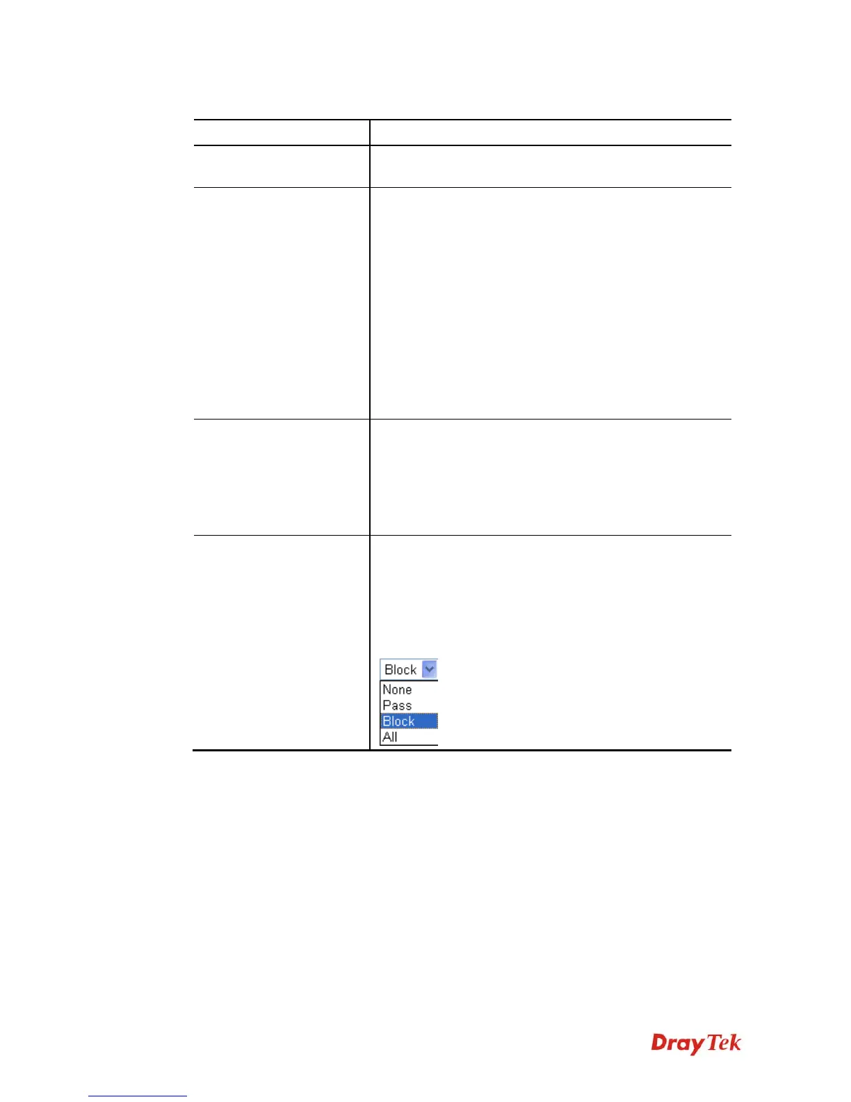 Page #230 background image