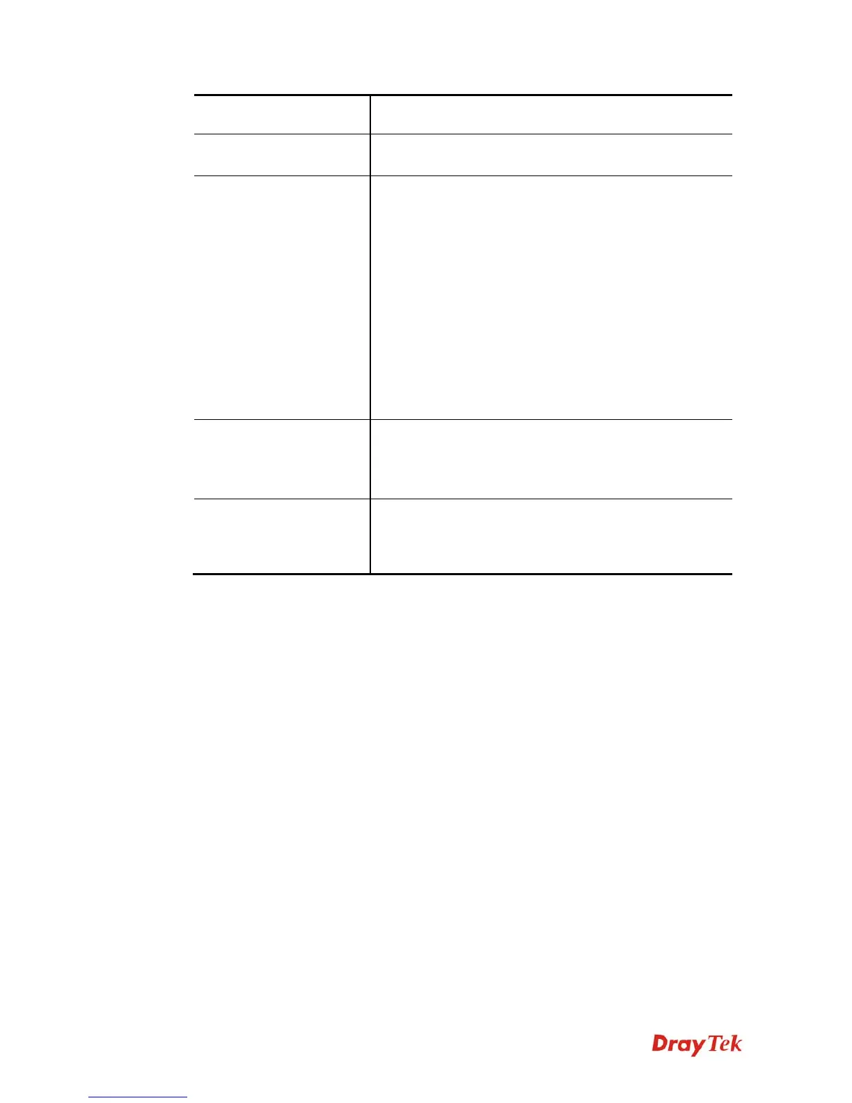 Page #232 background image