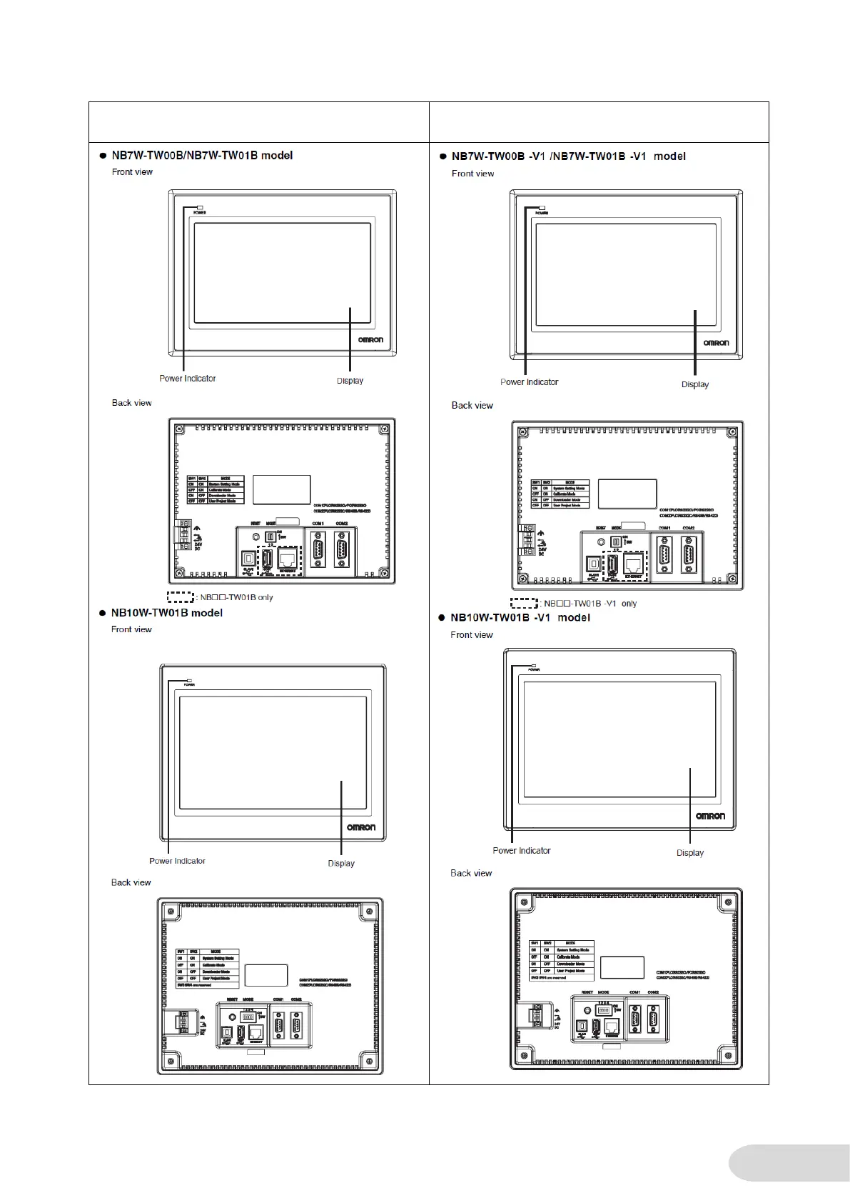 Page #11 background image