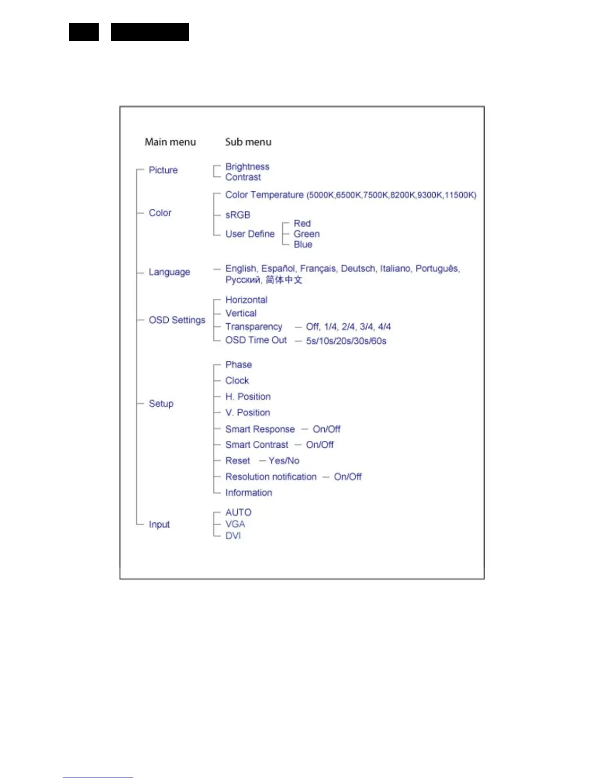 Page #10 background image
