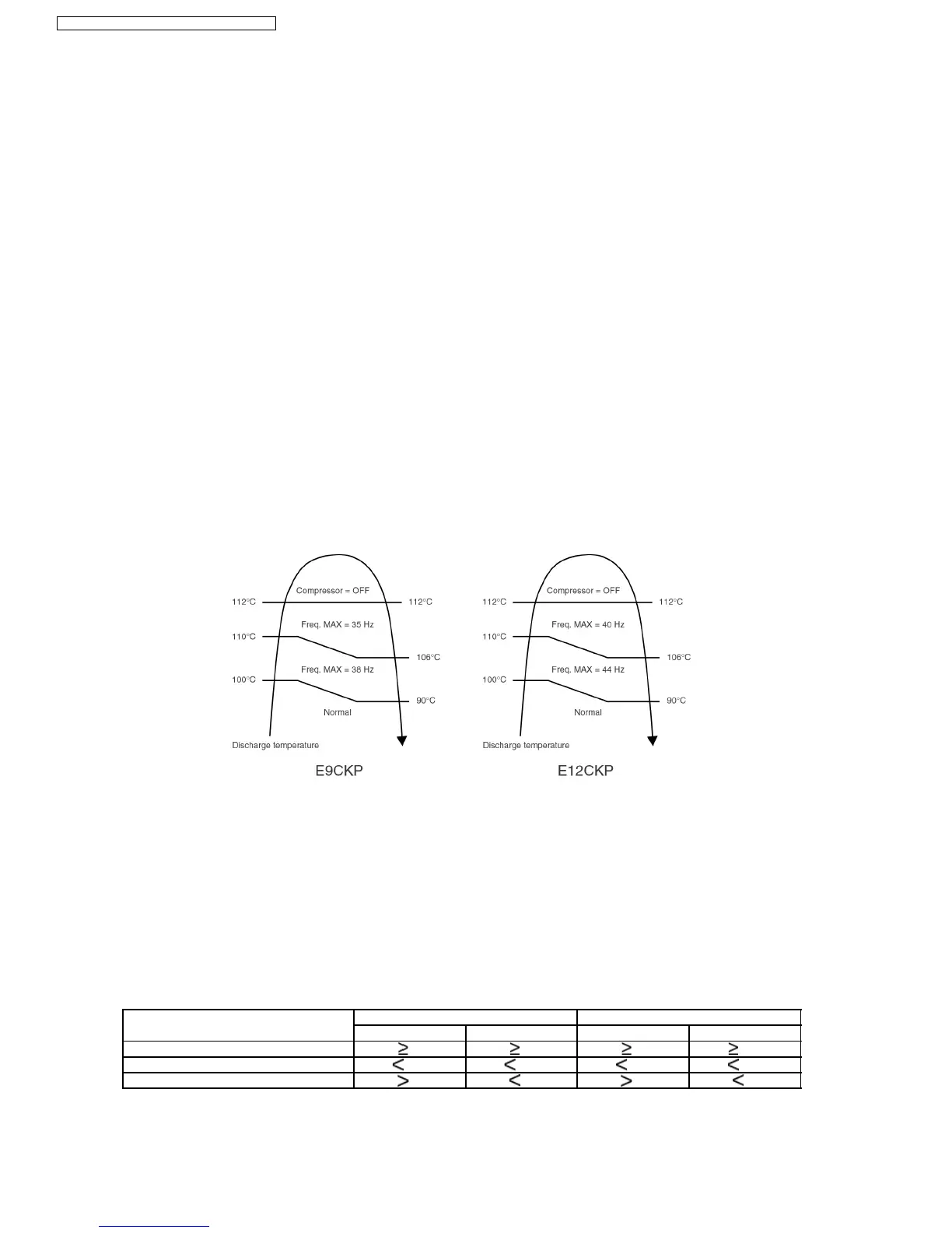 Page #28 background image