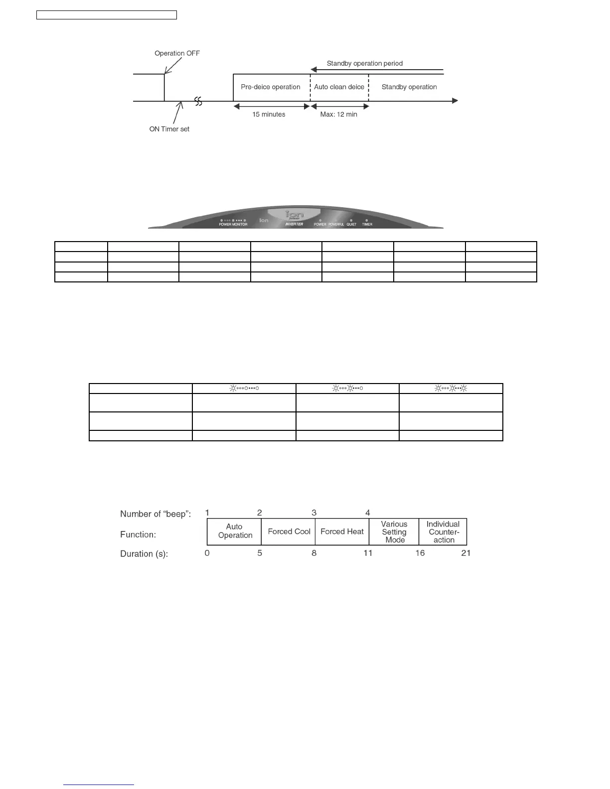 Page #34 background image