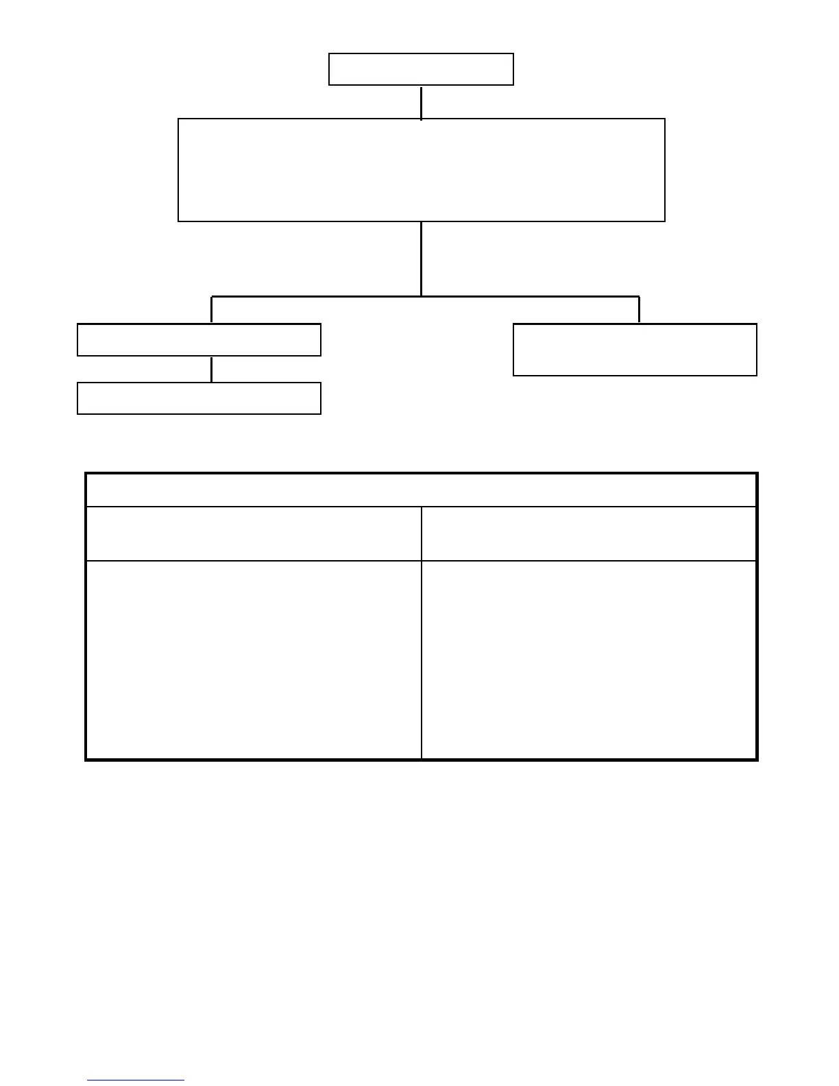 Page #266 background image