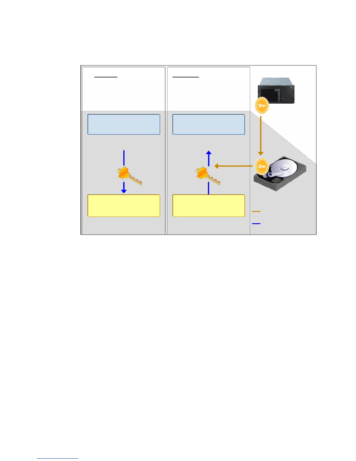 Page #279 background image