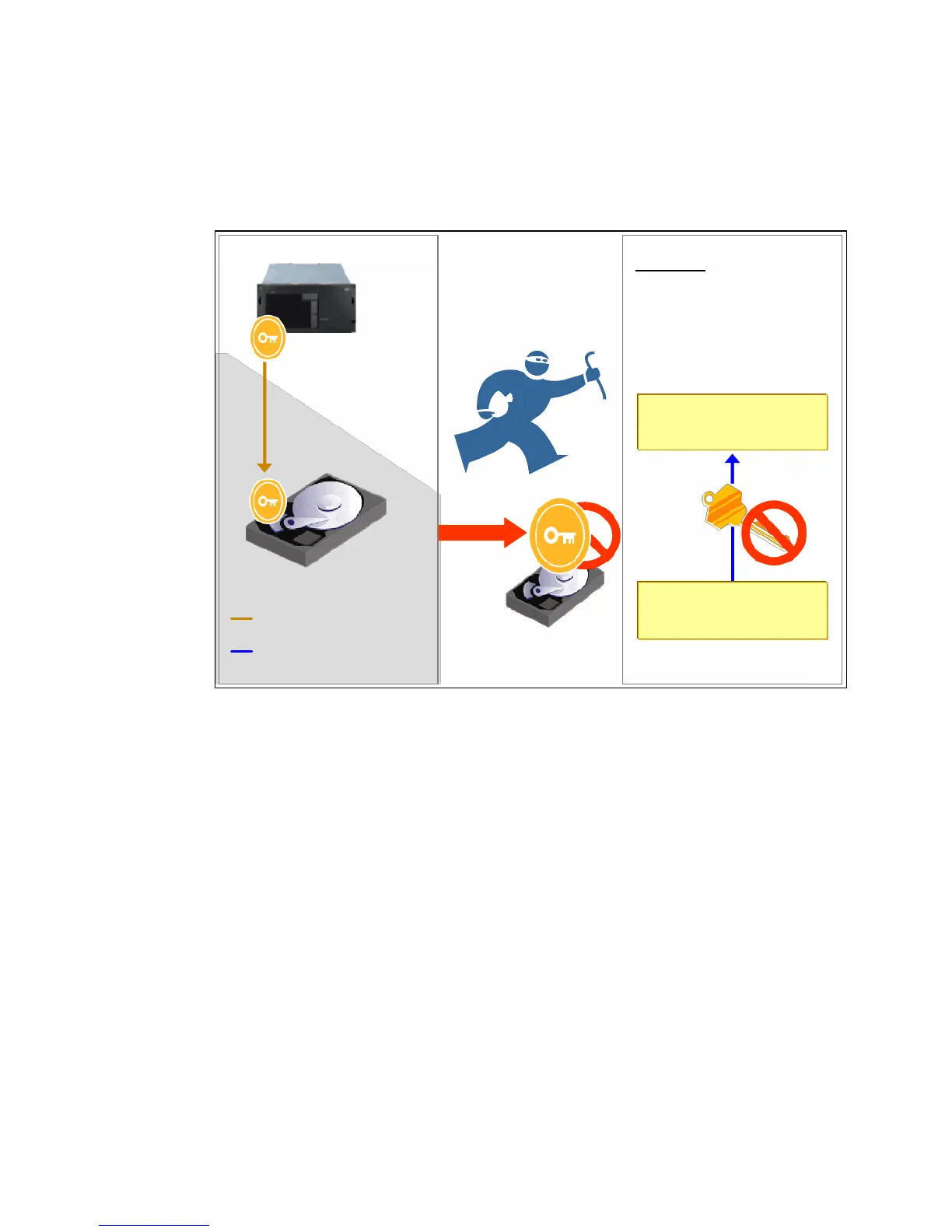Page #280 background image