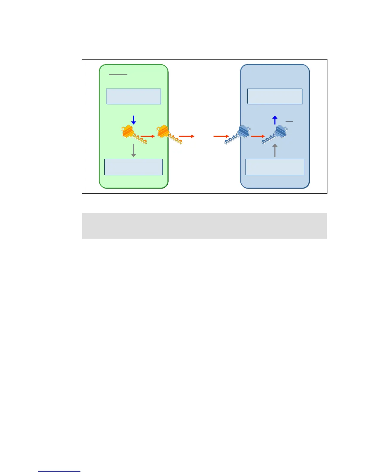 Page #292 background image