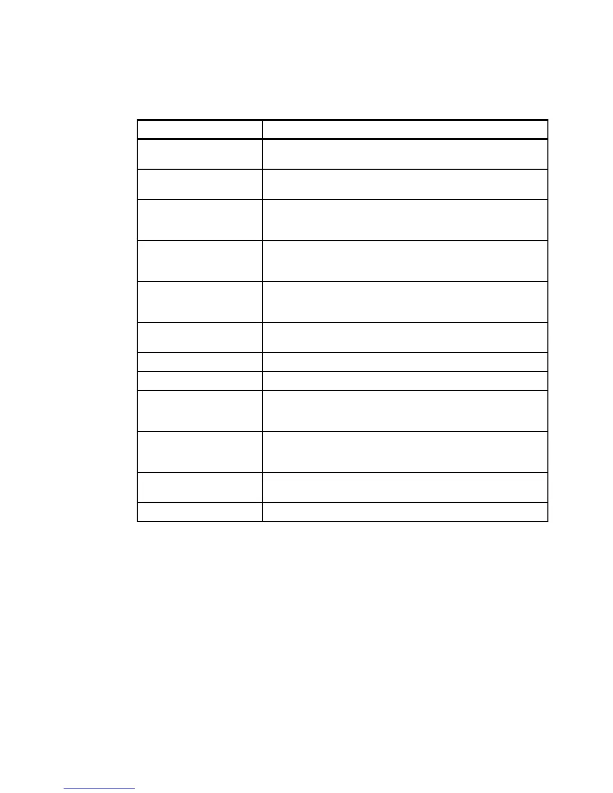 Page #510 background image