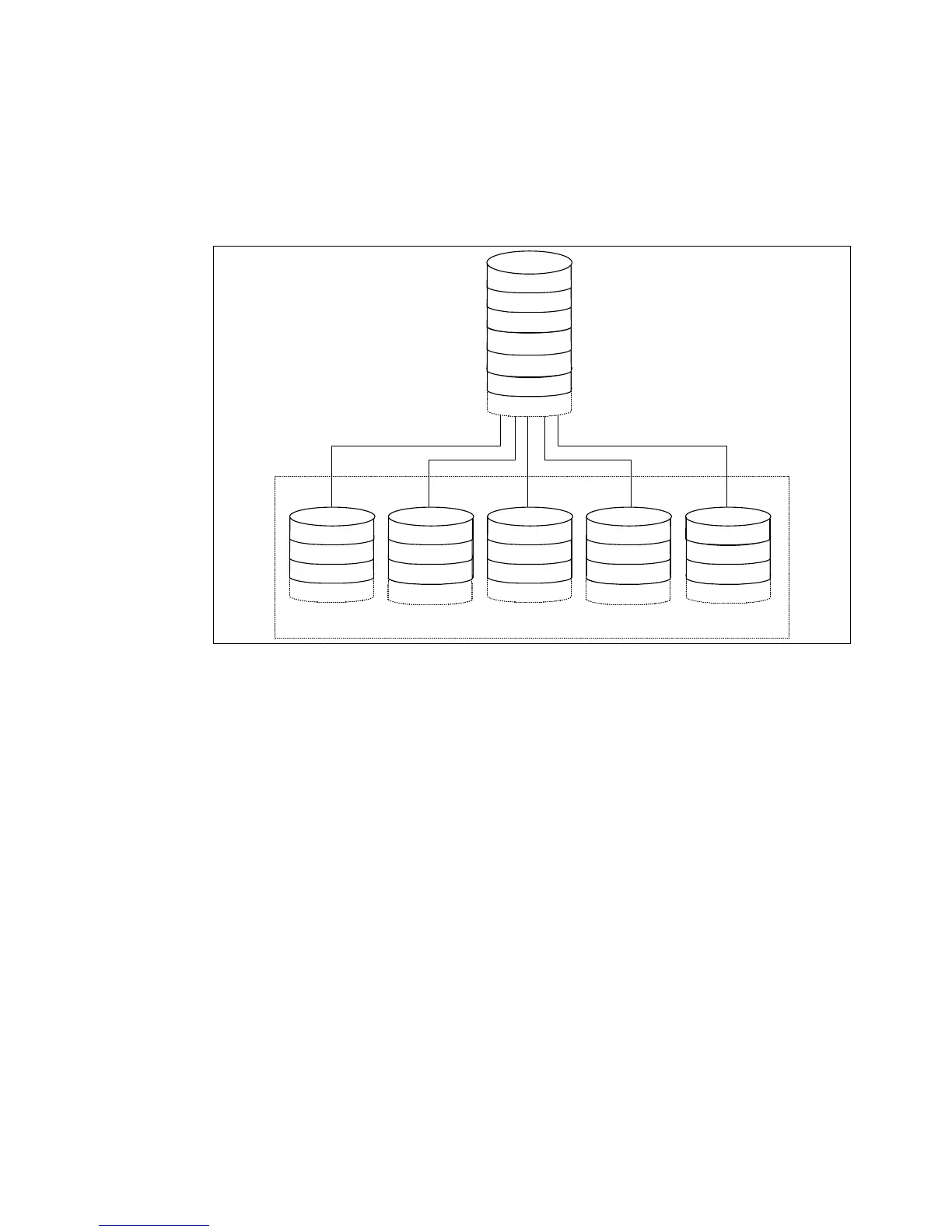 Page #527 background image