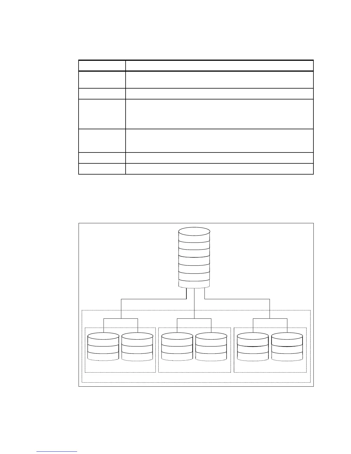 Page #529 background image