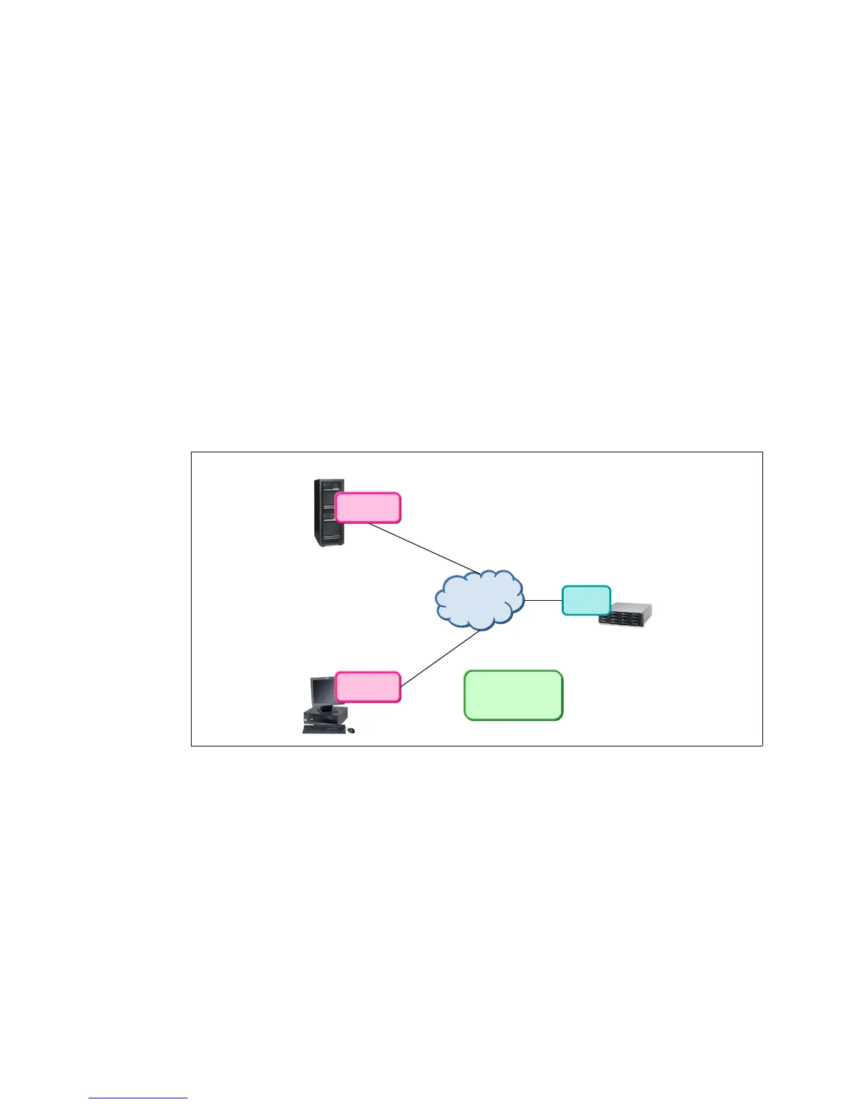 Page #534 background image