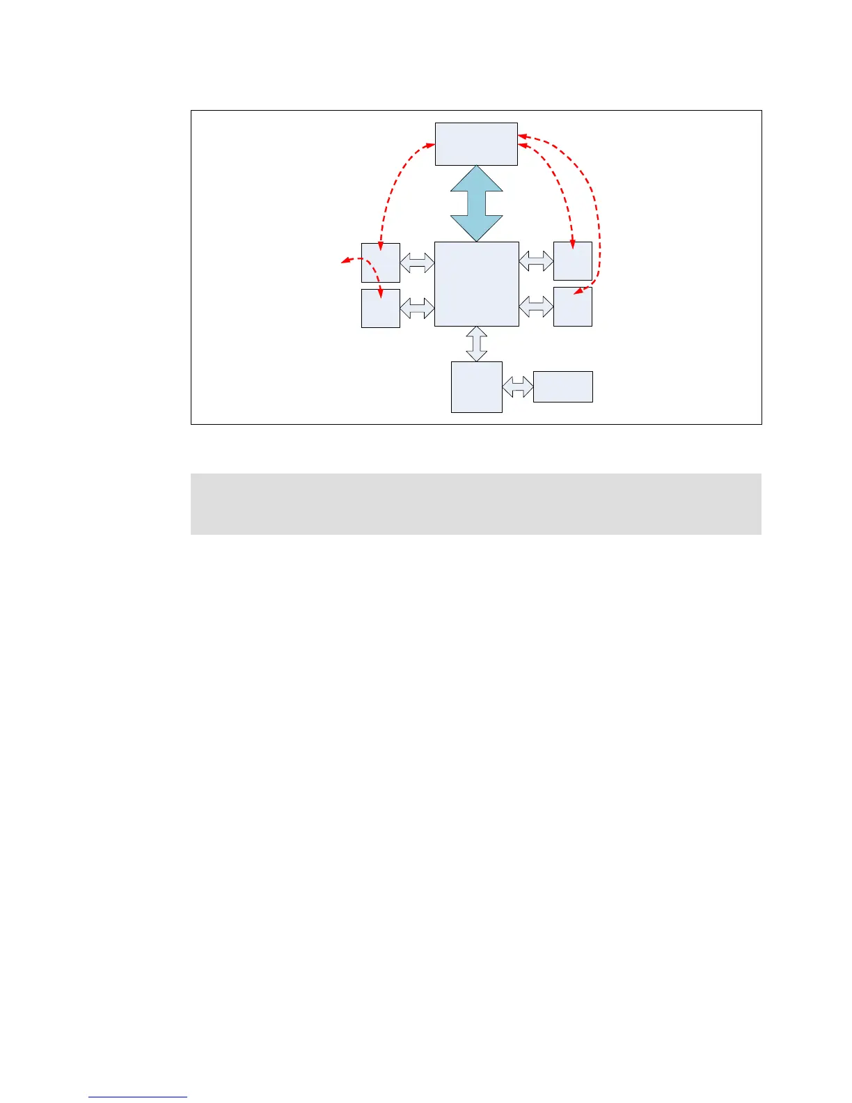 Page #53 background image