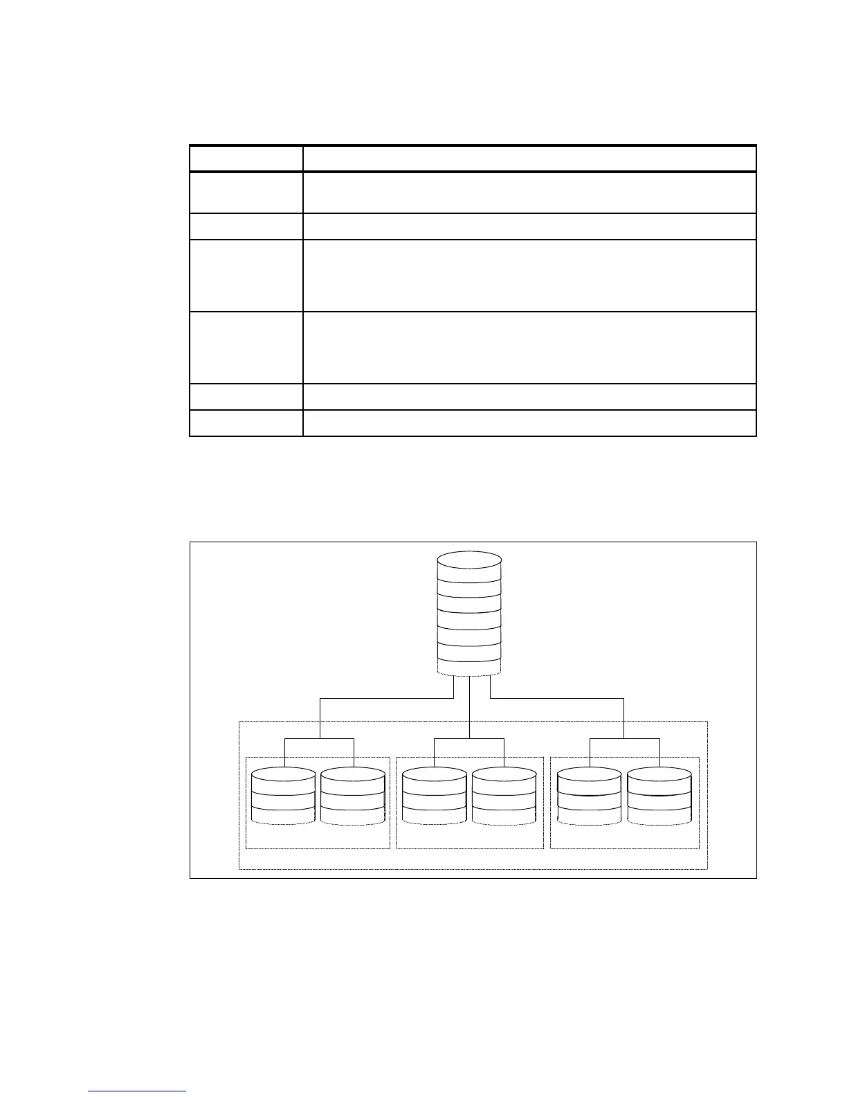 Page #126 background image