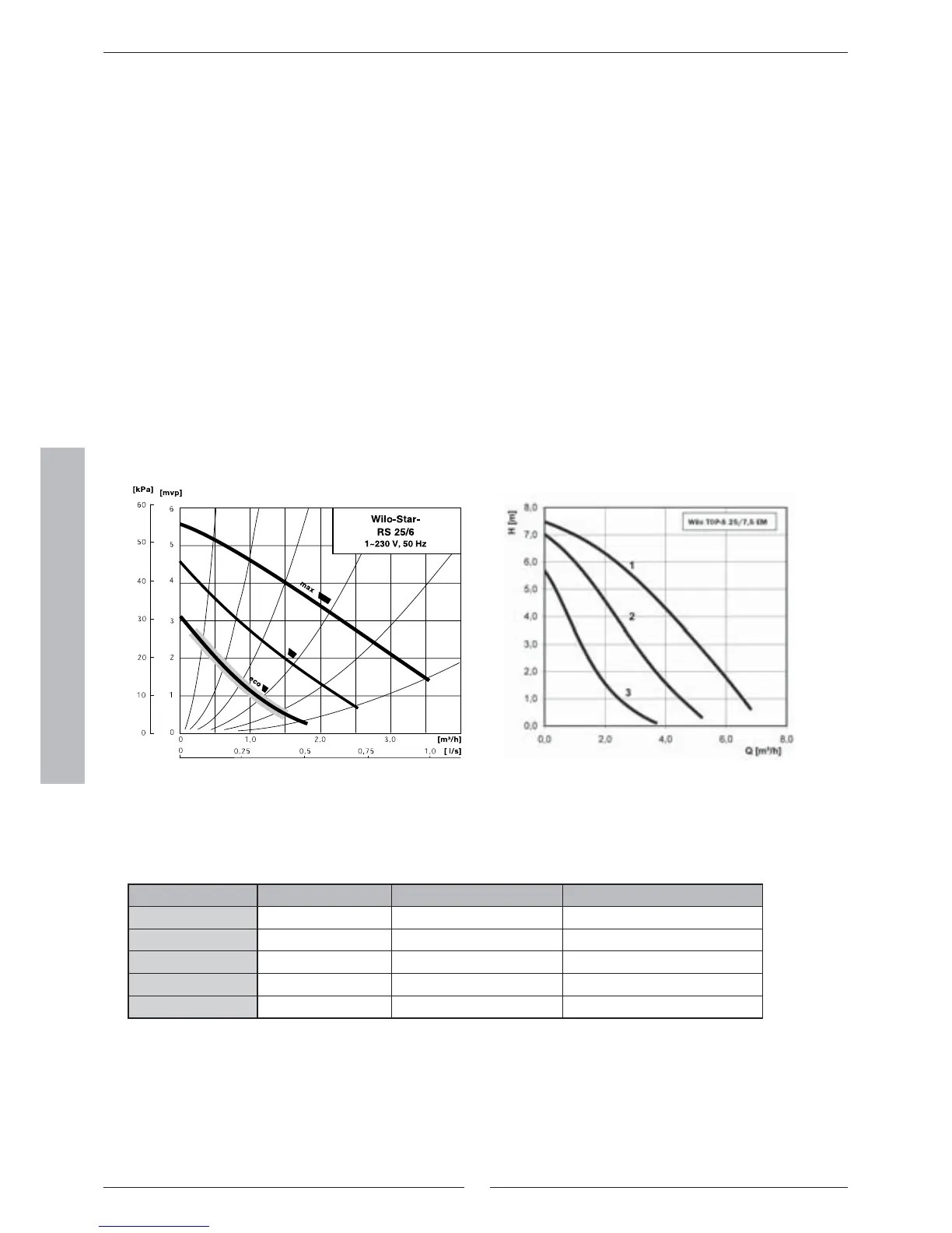 Page #52 background image
