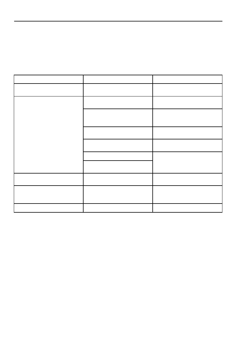 Page #92 background image