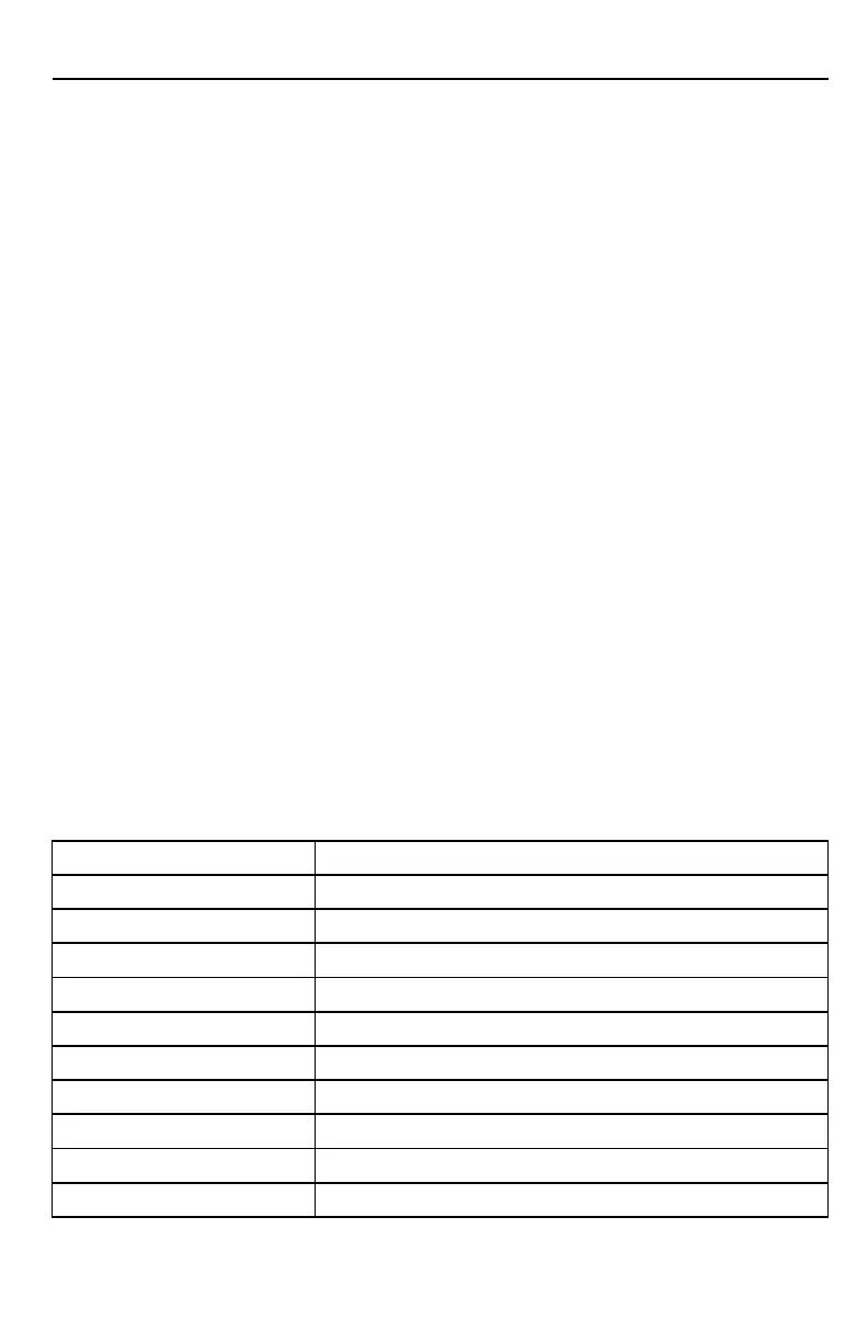 Page #103 background image