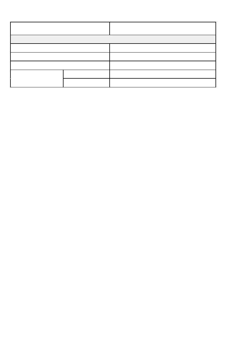 Page #101 background image