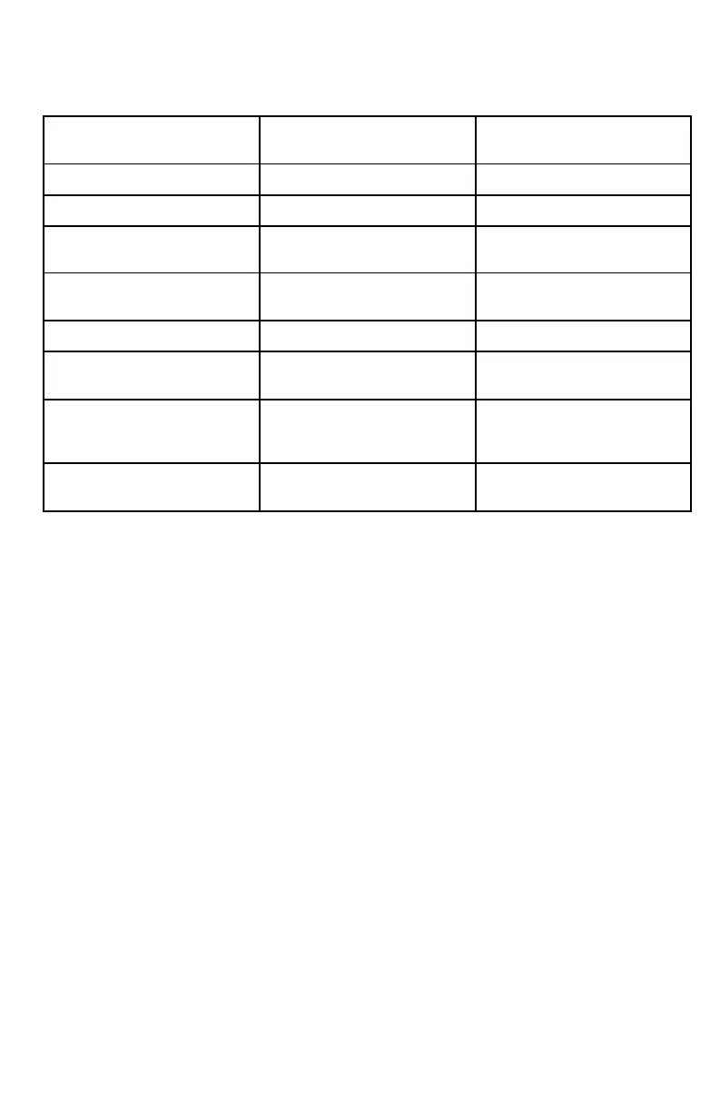 Page #112 background image