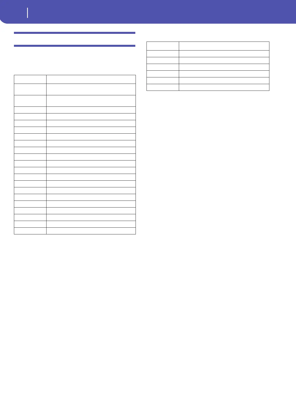 Page #282 background image