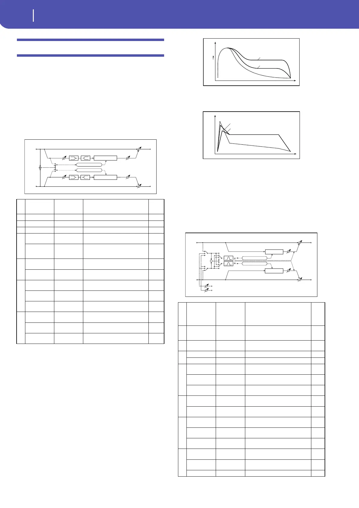 Page #362 background image