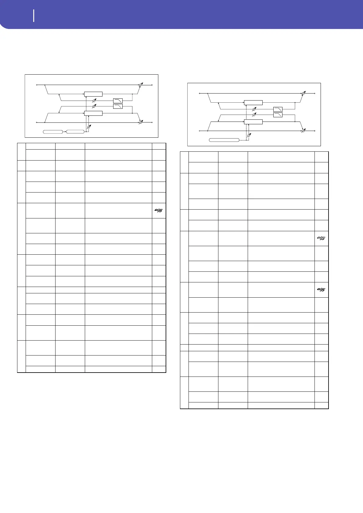 Page #382 background image