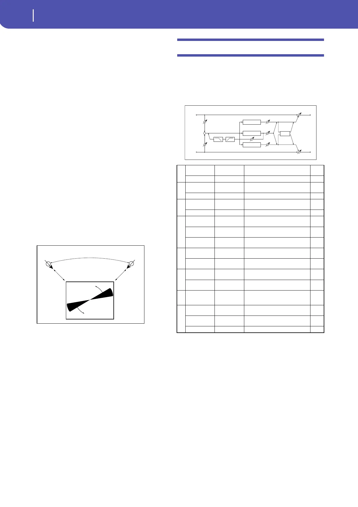 Page #394 background image
