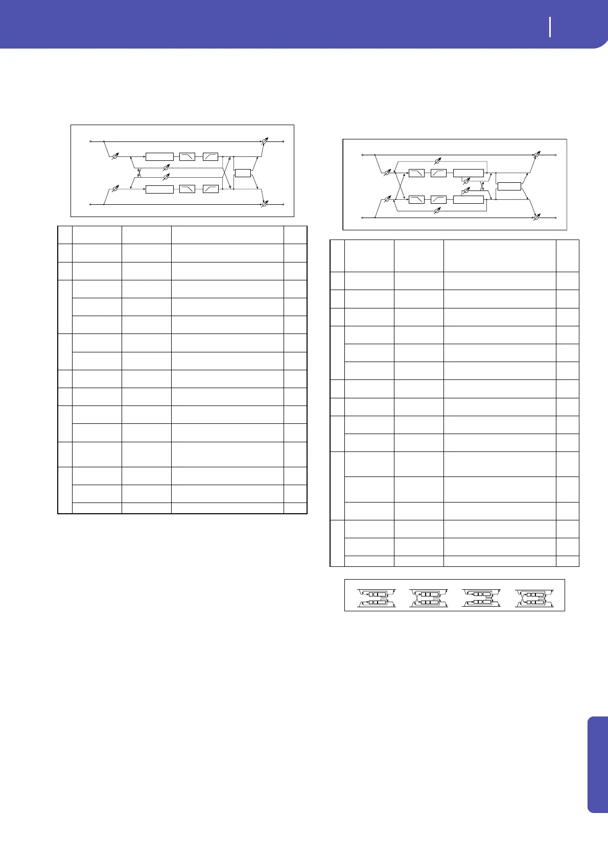 Page #395 background image
