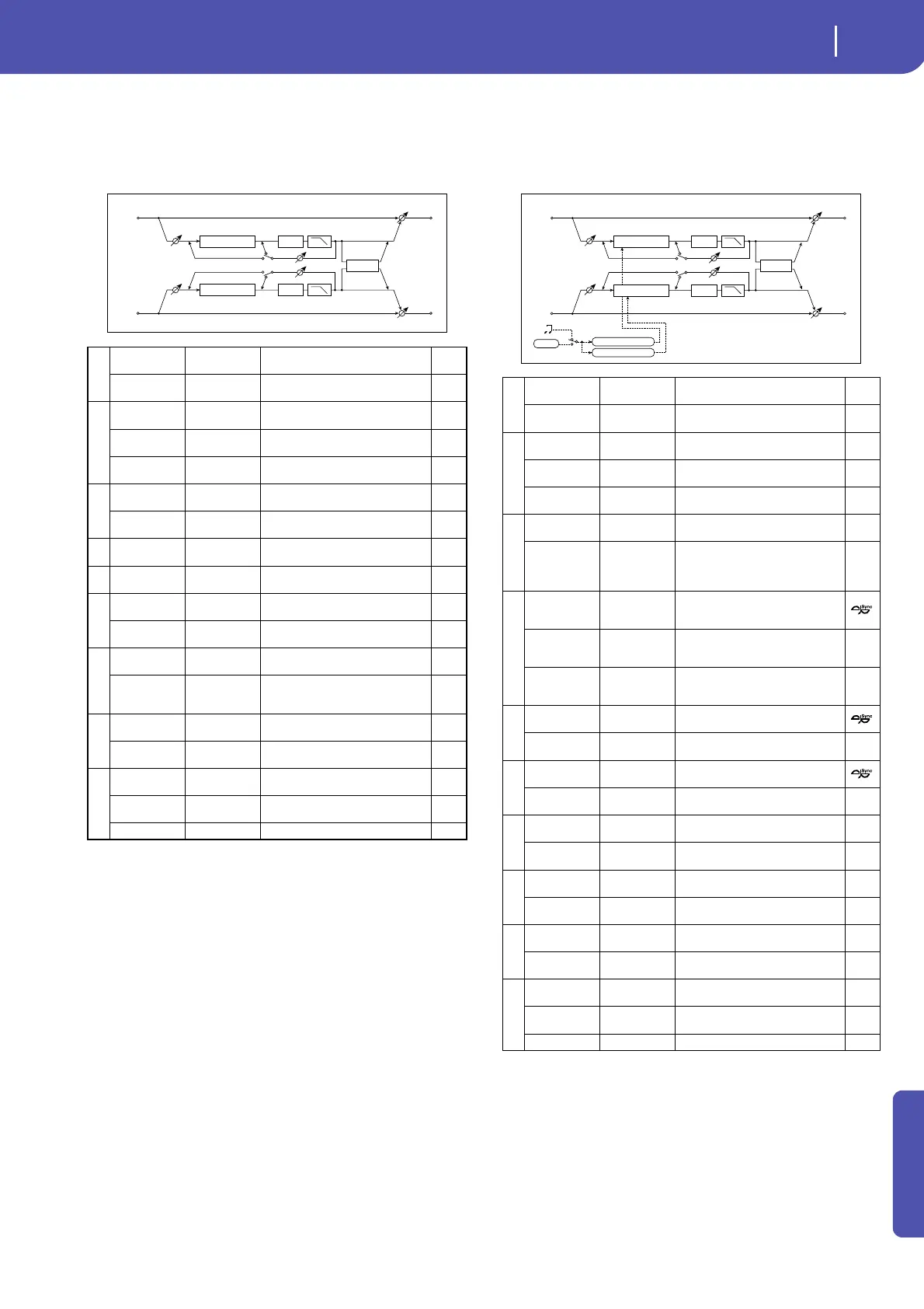 Page #427 background image