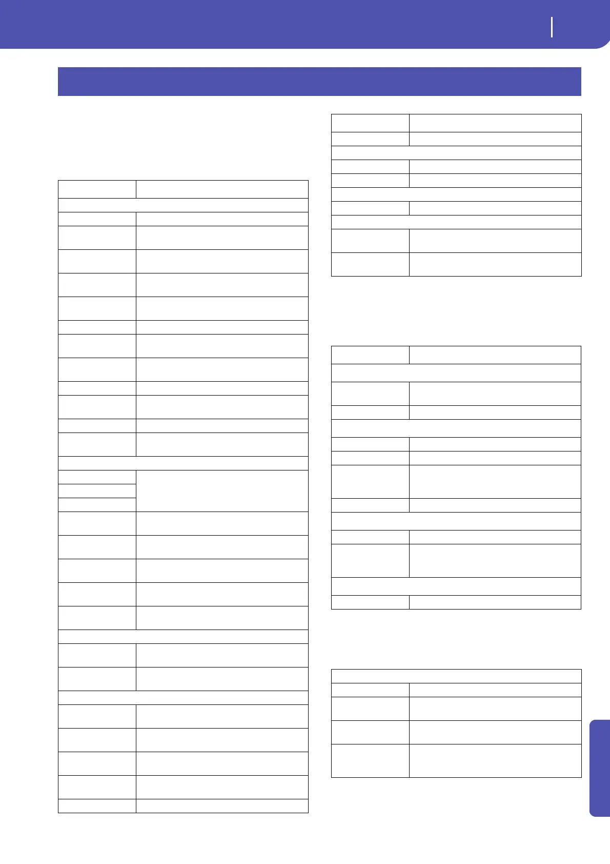 Page #441 background image