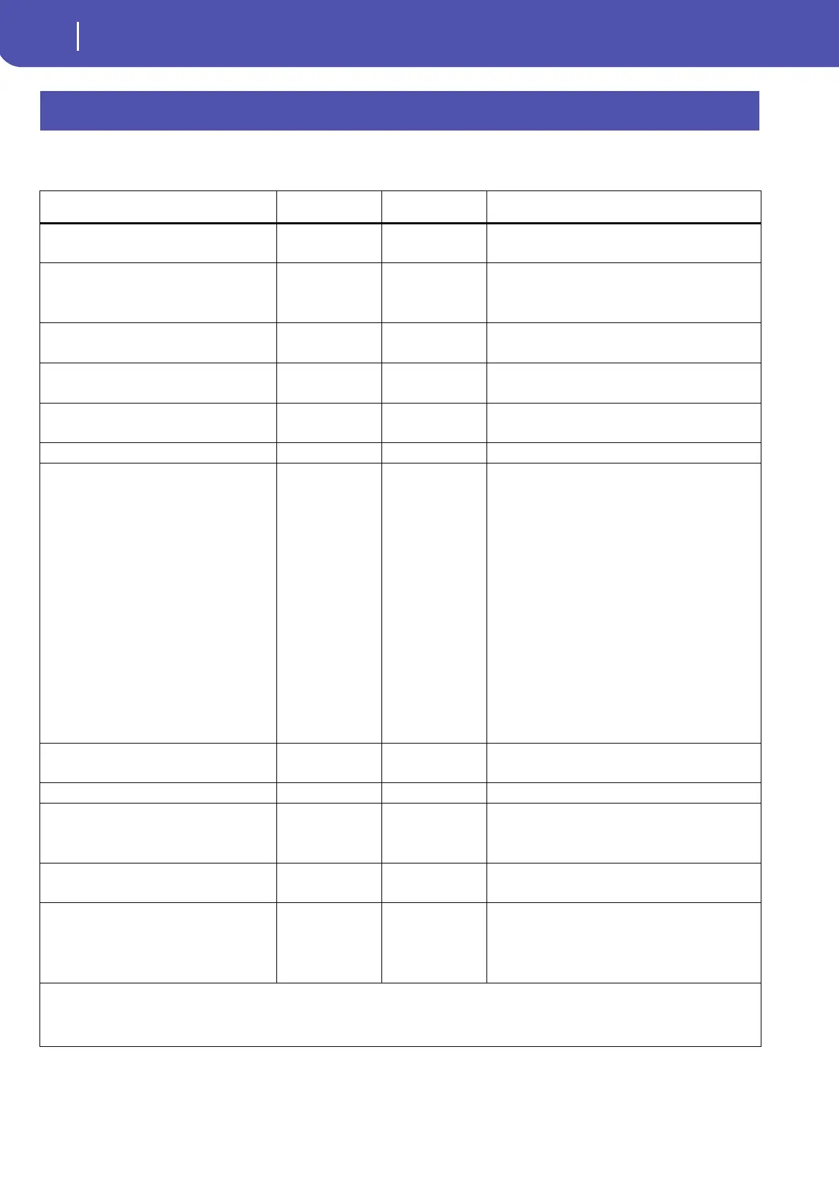 Page #444 background image